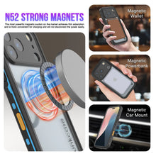 Load image into Gallery viewer, iPhone 17 Pro Max Waterproof IP68 Case, Punkcase [Light blue] [StudStar Series] [Slim Fit] [Dirtproof]
