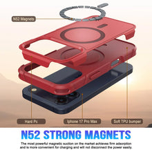 Load image into Gallery viewer, PunkCase iPhone 17 Pro Max Case, [Spartan 2.0 Series] Clear Rugged Heavy Duty Cover W/Built in Screen Protector [red]
