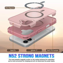 Load image into Gallery viewer, PunkCase iPhone 17 Case, [Spartan 2.0 Series] Clear Rugged Heavy Duty Cover W/Built in Screen Protector [pink]
