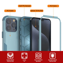 Load image into Gallery viewer, Punkcase for iPhone 15 Pro Max Belt Clip Multilayer Holster Case [Patron Series] [Mint]
