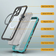 Load image into Gallery viewer, iPhone 16 Pro Max Waterproof Case, Punkcase SpikeStar Teal Series | Thin Fit 6.6ft Underwater IP68
