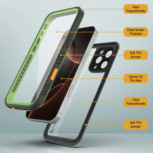 Load image into Gallery viewer, Products iPhone 16 Pro Max Waterproof Case, Punkcase [Extreme Series] Armor Cover W/ Built In Screen Protector [Light Green]
