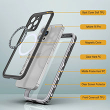 Load image into Gallery viewer, iPhone 16 Pro Waterproof Case, Punkcase SpikeStar White Series | Thin Fit 6.6ft Underwater IP68
