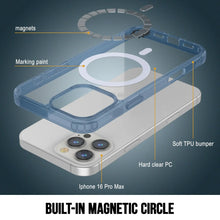 Load image into Gallery viewer, Punkcase iPhone 16 Pro Max Magnetic Wireless Charging Case [ClearMag Series][Navy]
