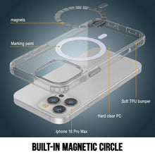 Load image into Gallery viewer, Punkcase iPhone 16 Pro Max Magnetic Wireless Charging Case [ClearMag Series][Clear]

