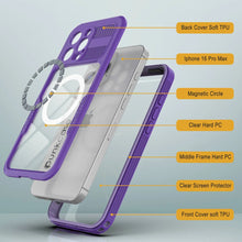 Load image into Gallery viewer, iPhone 16 Pro Max Waterproof Case [Alpine 2.0 Series] [Slim Fit] [IP68 Certified] [Shockproof] [Purple]
