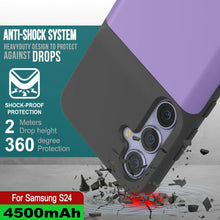 Load image into Gallery viewer, PunkJuice S24 Battery Case Purple - Portable Charging Power Juice Bank with 4500mAh
