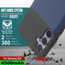 Load image into Gallery viewer, PunkJuice S24 Battery Case Blue - Portable Charging Power Juice Bank with 4500mAh
