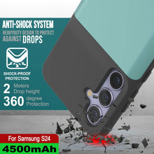 Load image into Gallery viewer, PunkJuice S24 Battery Case Teal - Portable Charging Power Juice Bank with 4500mAh
