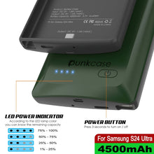 Load image into Gallery viewer, PunkJuice S24 Ultra Battery Case Green - Portable Charging Power Juice Bank with 4500mAh
