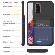Load image into Gallery viewer, PunkJuice S20 Battery Case All Blue - Fast Charging Power Juice Bank with 4800mAh
