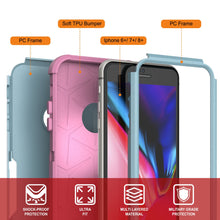 Load image into Gallery viewer, Punkcase for iPhone 7+ Plus Belt Clip Multilayer Holster Case [Patron Series] [Mint-Pink]
