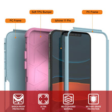 Load image into Gallery viewer, Punkcase for iPhone 11 Pro Belt Clip Multilayer Holster Case [Patron Series] [Mint-Pink]
