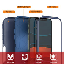 Load image into Gallery viewer, Punkcase for iPhone 11 Pro Belt Clip Multilayer Holster Case [Patron Series] [Navy]
