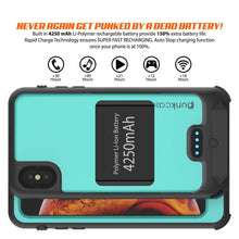 Load image into Gallery viewer, PunkJuice iPhone XS Max Battery Case, Waterproof, IP68 Certified [Ultra Slim] [Teal]

